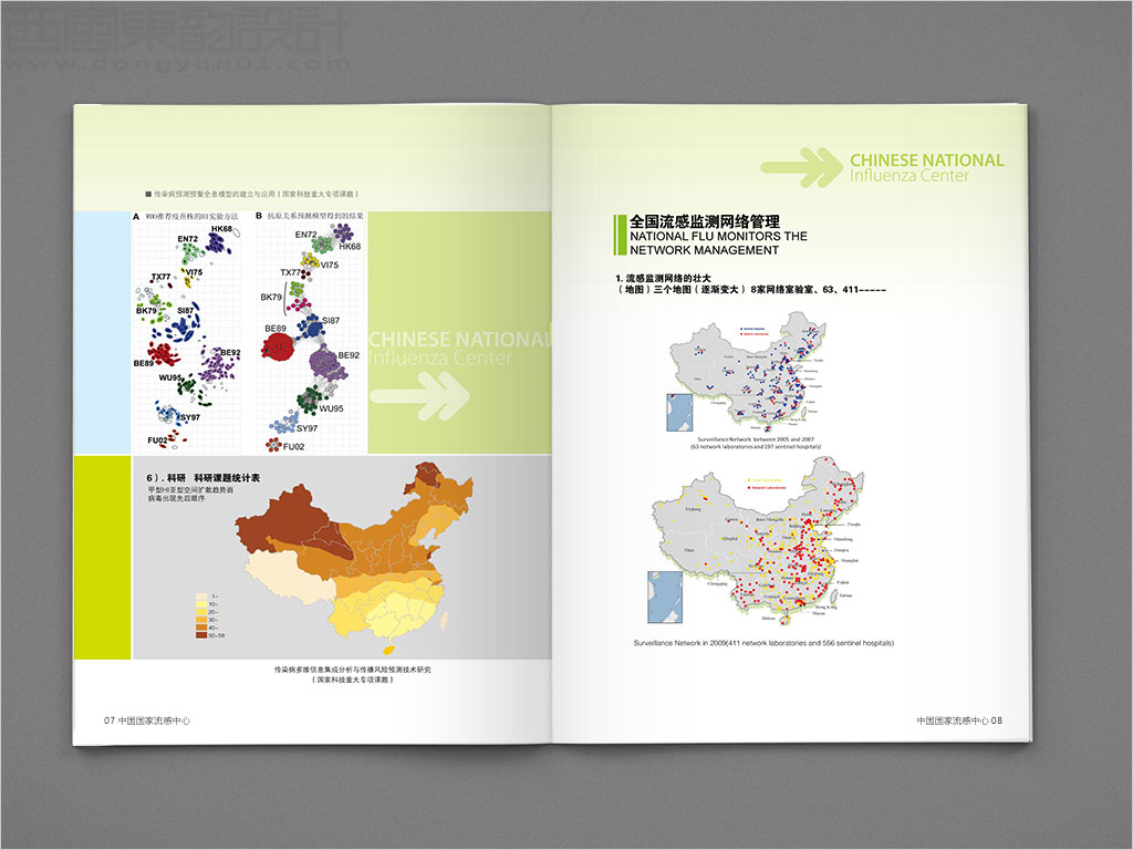 國家流感中心畫冊設(shè)計之全國流感監(jiān)測網(wǎng)絡(luò)內(nèi)頁設(shè)計