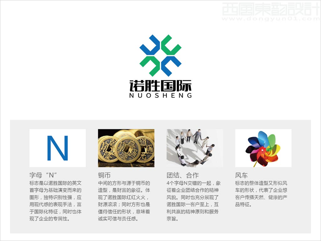 河北任丘市諾勝進出口貿(mào)易有限公司logo設計創(chuàng)意理念說明釋義圖