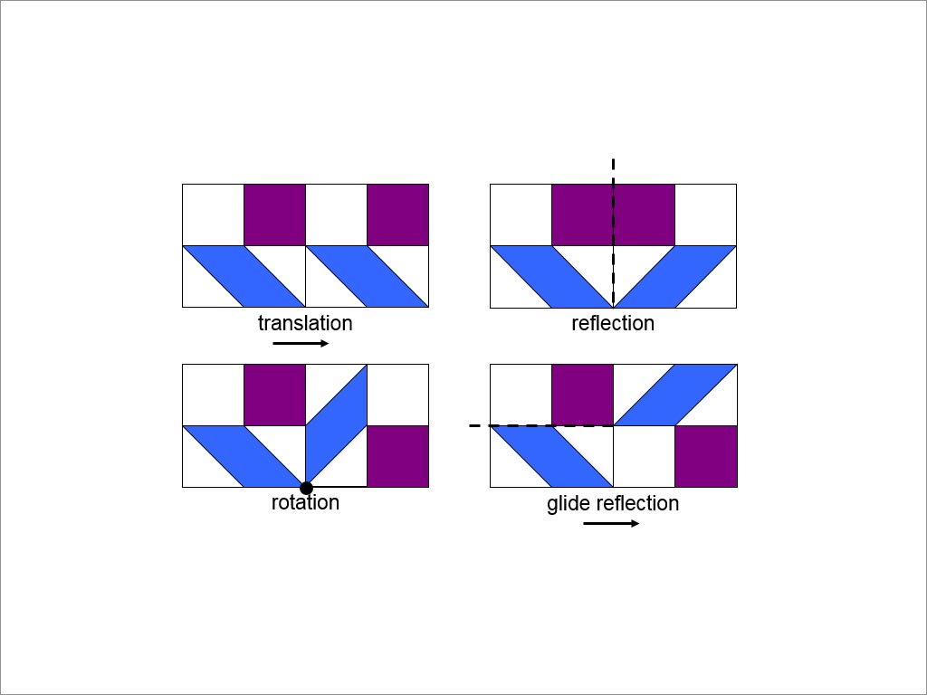 logo設(shè)計(jì)中的對(duì)稱性類(lèi)型 logo設(shè)計(jì)中的對(duì)稱性類(lèi)型