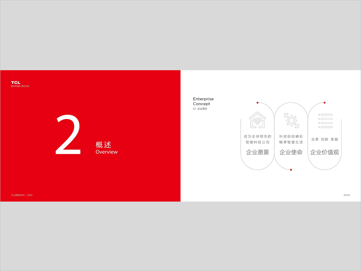 TCL科技集團公司智能終端業(yè)務(wù)品牌白皮書設(shè)計之概述頁面設(shè)計