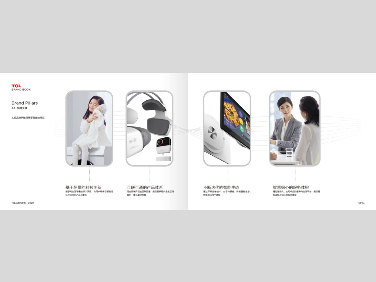 TCL科技集團公司智能終端業(yè)務(wù)品牌白皮書設(shè)計之品牌支撐頁面設(shè)計