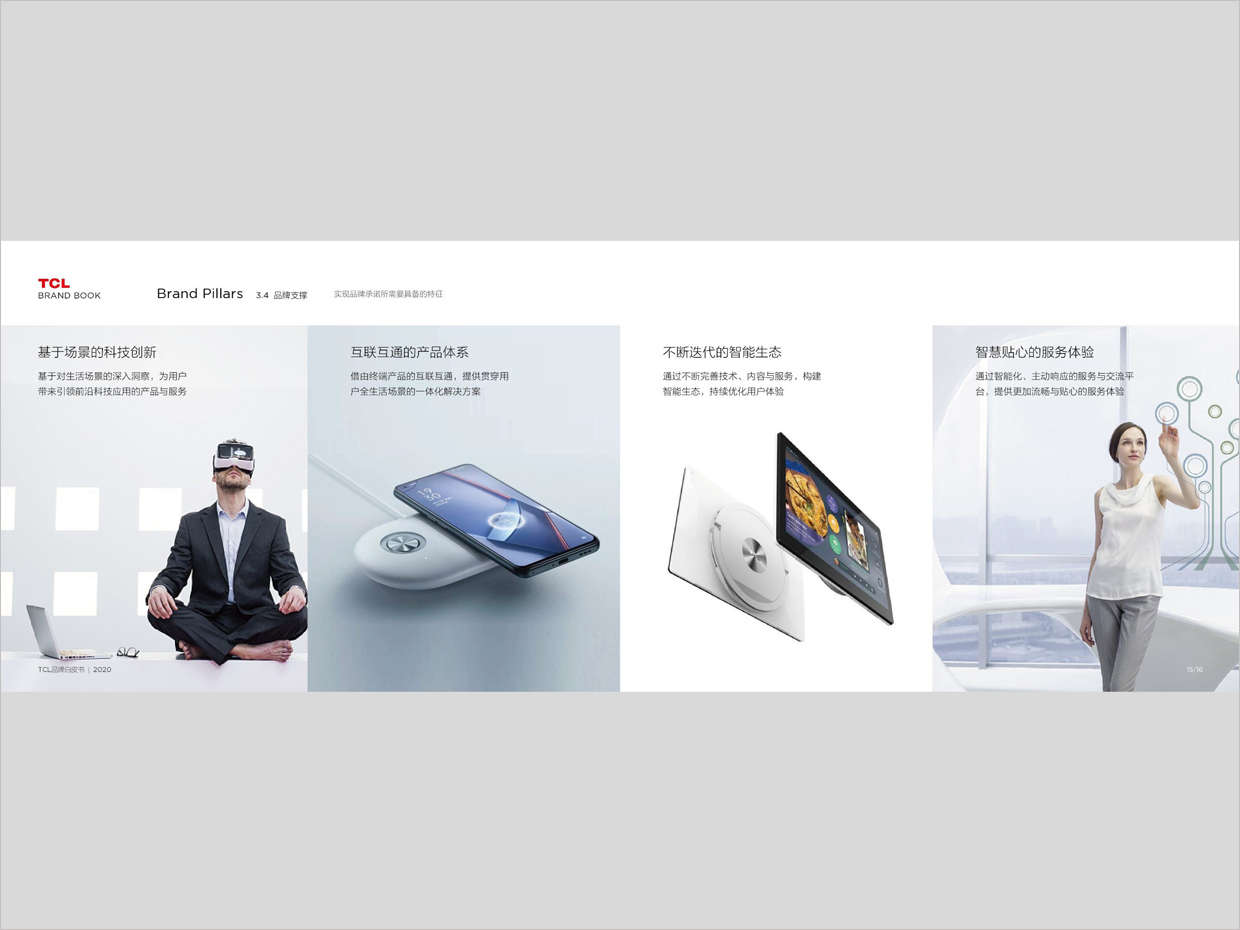 TCL科技集團公司智能終端業(yè)務(wù)品牌白皮書設(shè)計之品牌支撐頁面設(shè)計