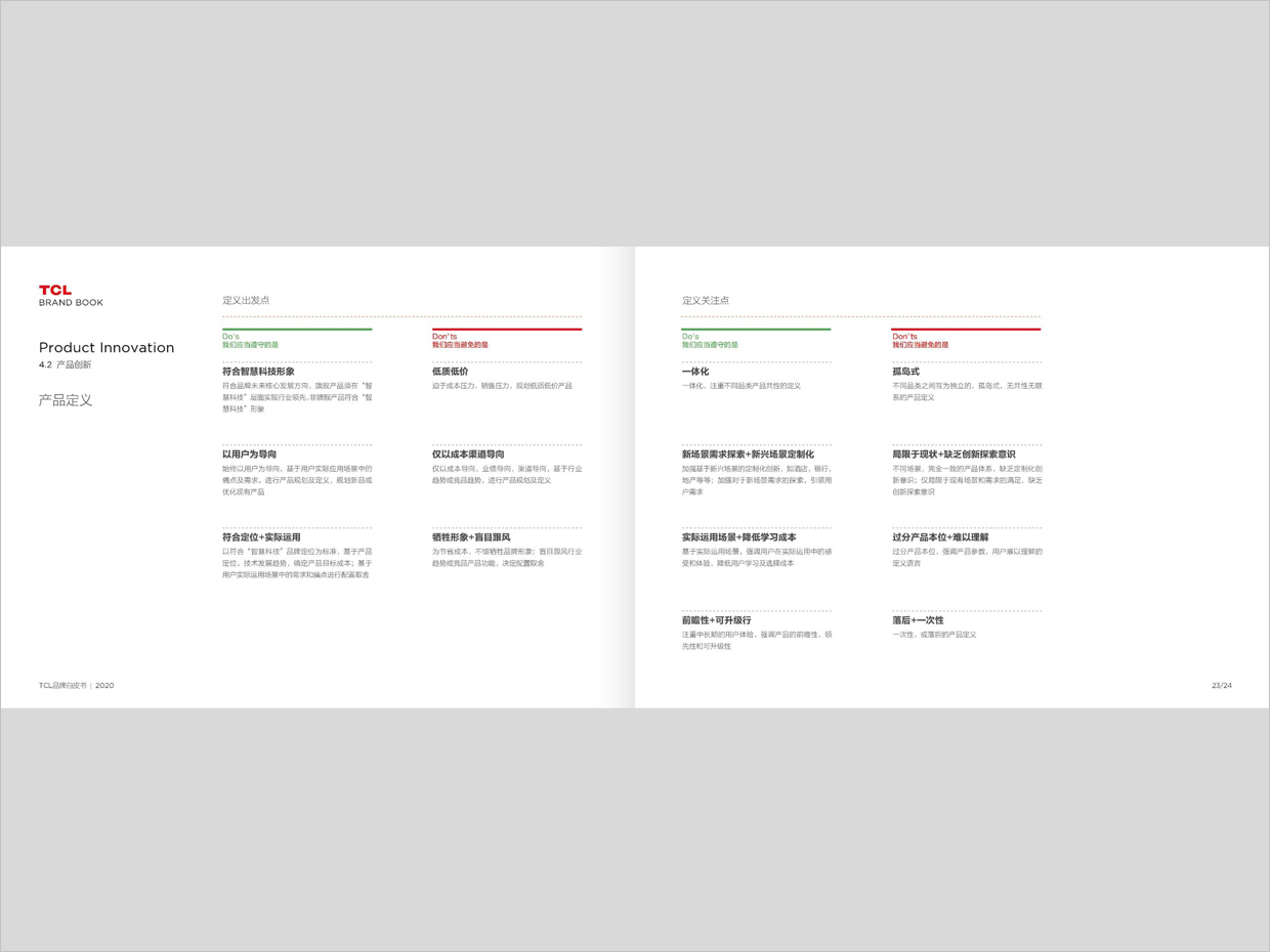 TCL科技集團公司智能終端業(yè)務(wù)品牌白皮書設(shè)計之品牌創(chuàng)新頁面設(shè)計