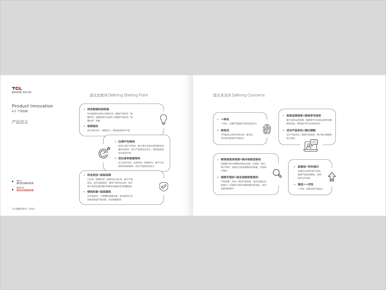 TCL科技集團公司智能終端業(yè)務(wù)品牌白皮書設(shè)計之品牌創(chuàng)新頁面設(shè)計