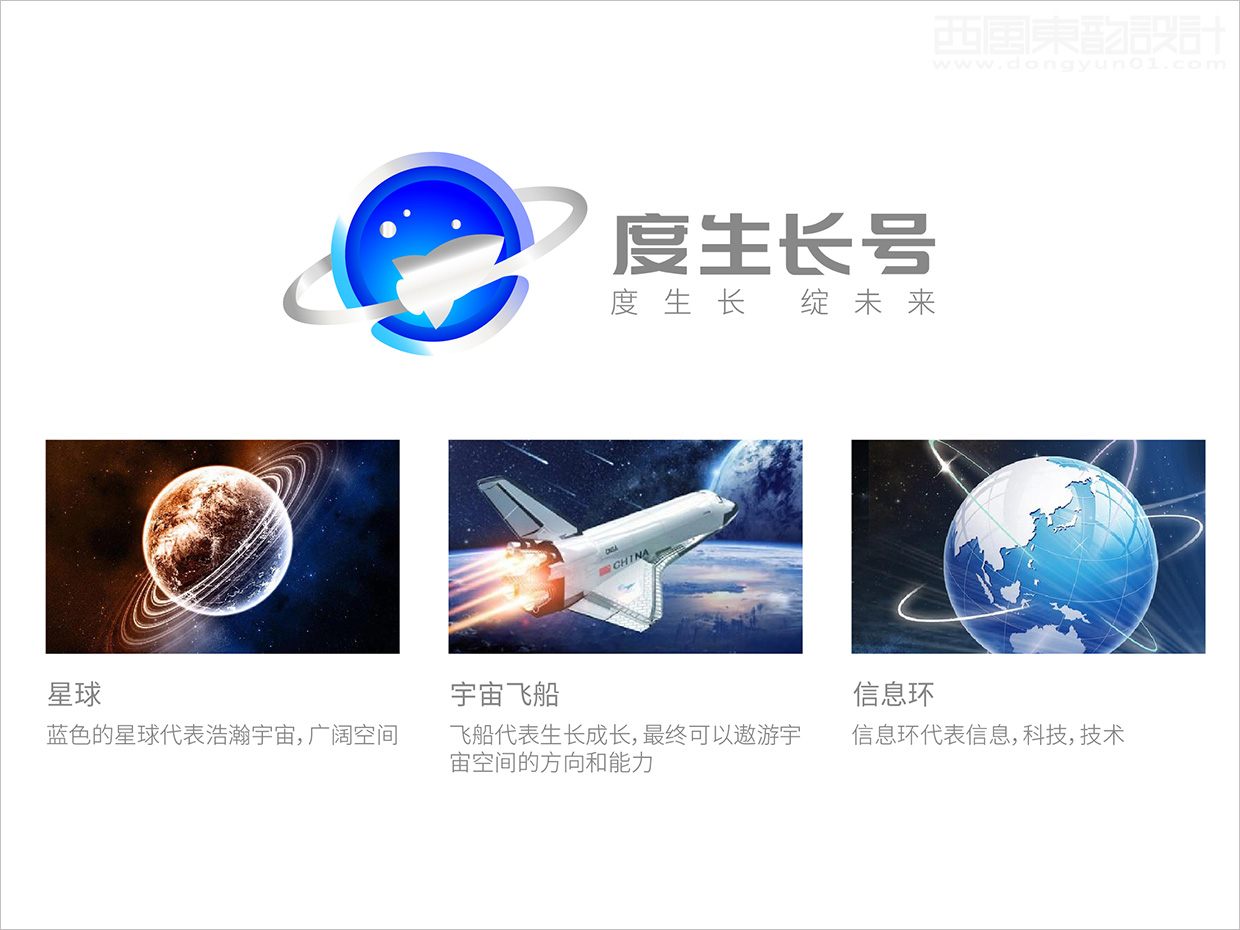 百度大學(xué)度生長(zhǎng)號(hào)品牌logo設(shè)計(jì)創(chuàng)意理念說明