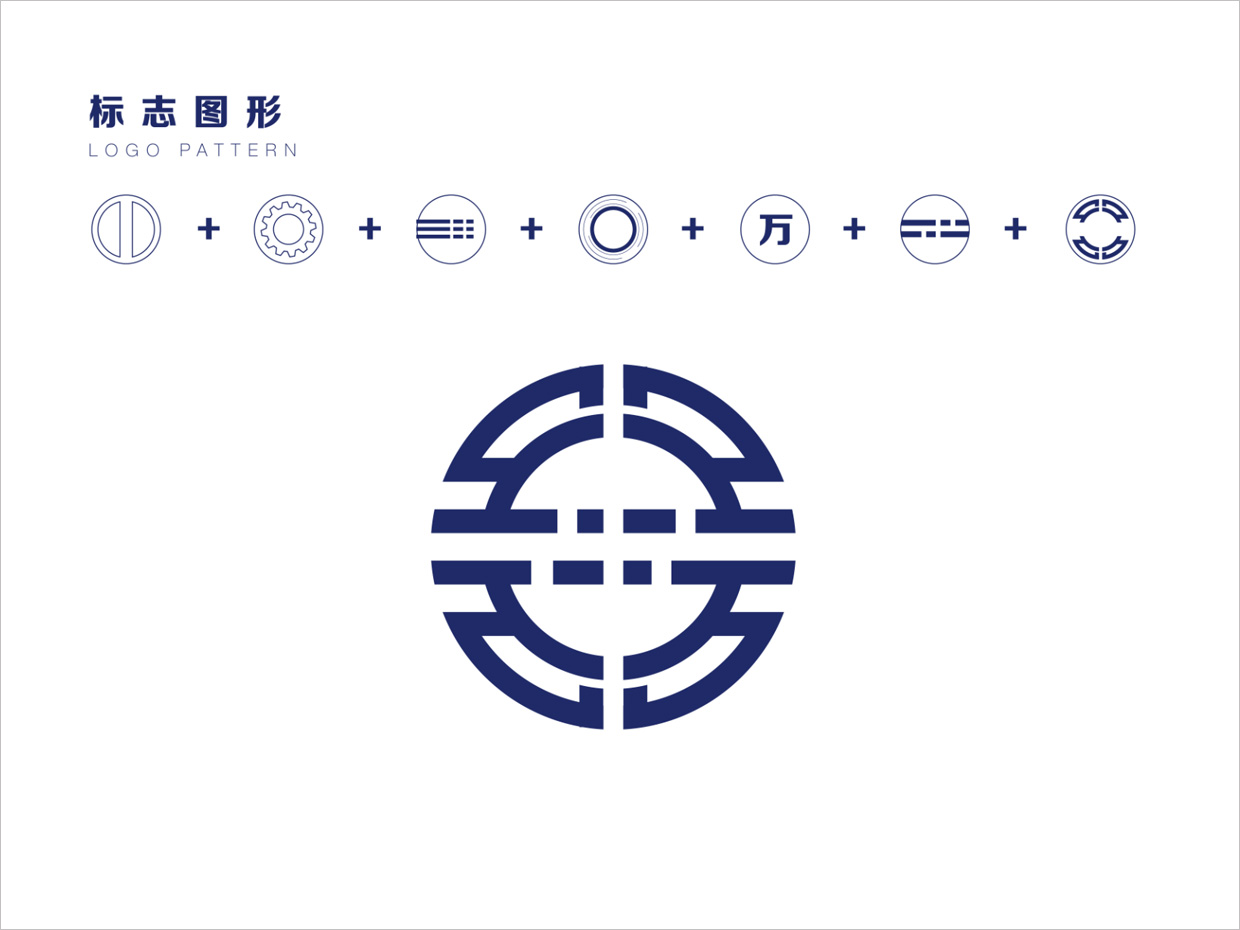 北京萬旺科技公司logo設(shè)計(jì)之理念釋義